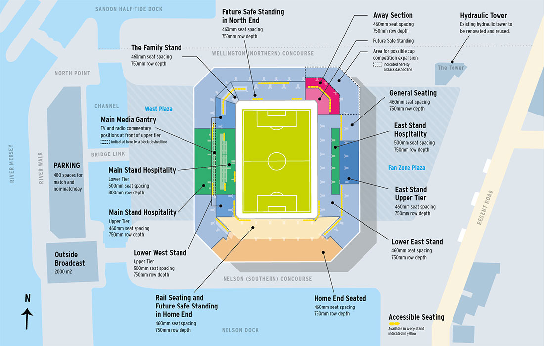 Layout of Everton's proposed stadium at Bramley-Moore Dock