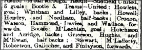Hope Robertson played for Bootle in their 8-3 defeat to Sheffield United, 1892